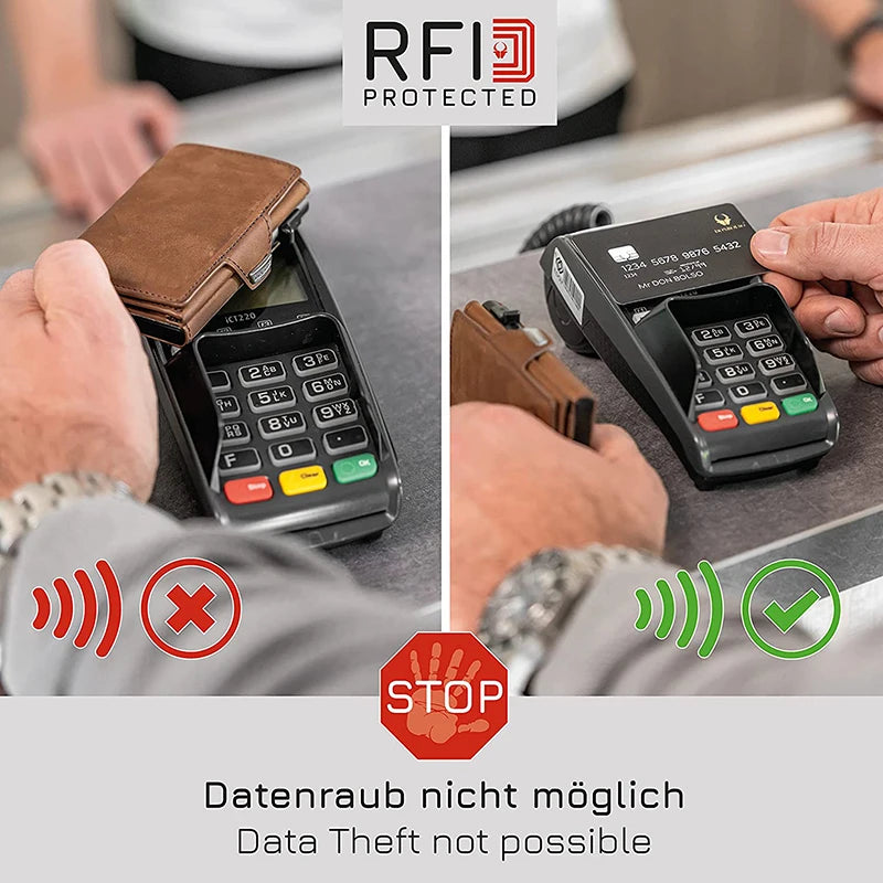 Étui Carte RFID