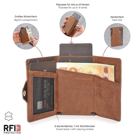 Étui Carte RFID